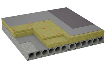 considerations of Mettingham flat roofing insulation